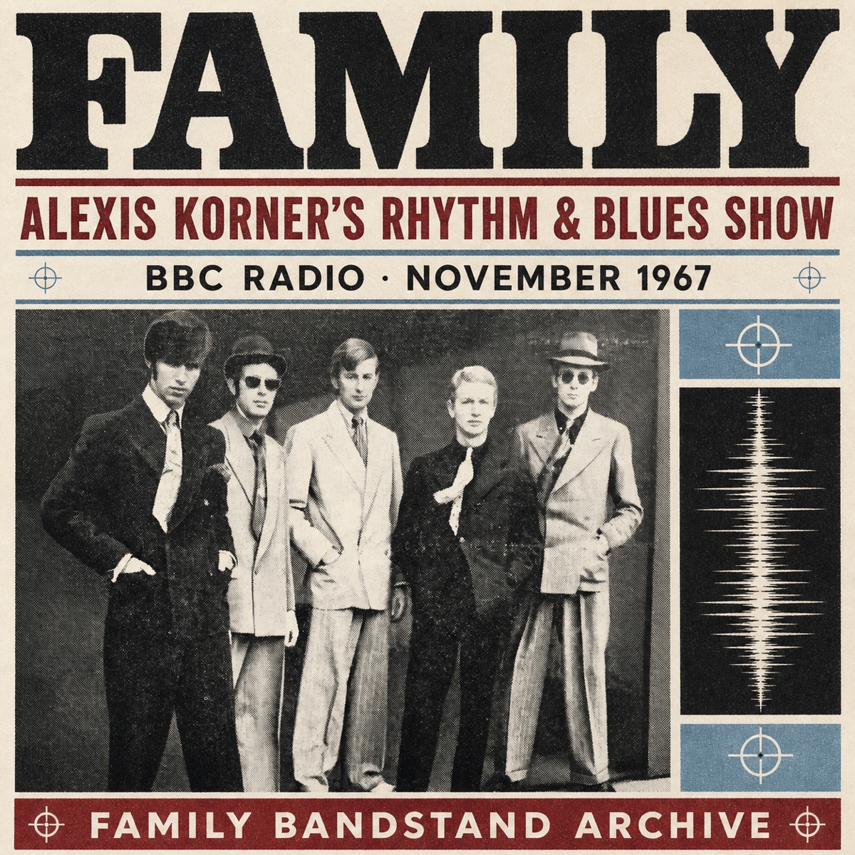 Alexis Korner’s Rhythm & Blues Show cover artwork